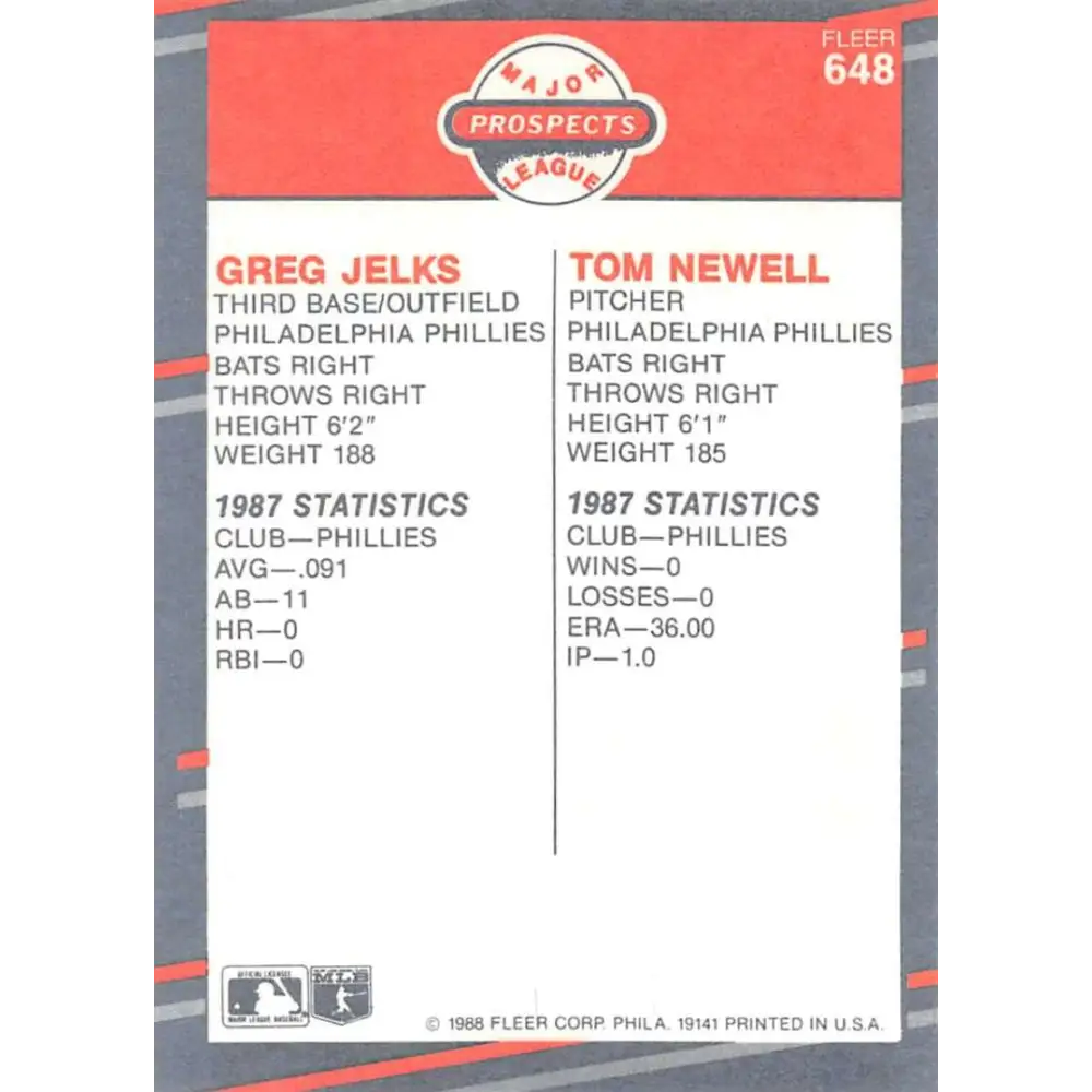 1988 Fleer #648 Greg Jelks/Tom Newell EX Excellent RC Rookie Philadelphia Phillies Baseball Card  Image 2