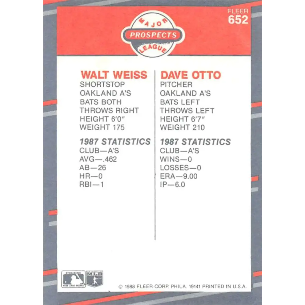1988 Fleer #652 Walt Weiss/Dave Otto EX Excellent RC Rookie Oakland Athletics Baseball Card  Image 2