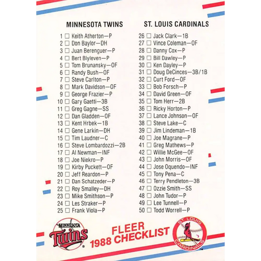 1988 Fleer #654b Checklist 1: Twins/Cardinals Tigers/Giants EX Excellent Minniesota Twins/St. Louis Cardinals/Detroit Tigers/San Francisco Giants Base Image 1