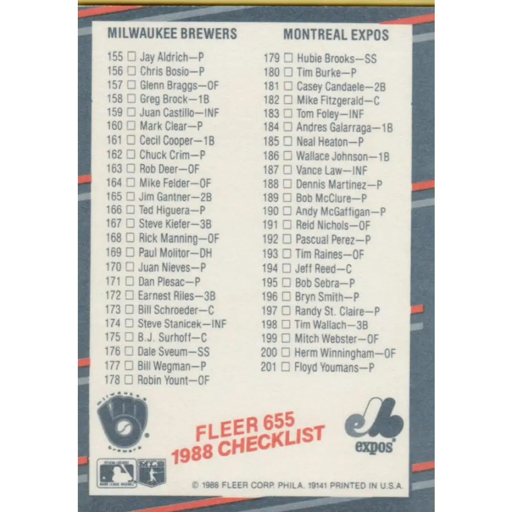 1988 Fleer #655 Checklist 2: Blue Jays/Mets Brewers/Expos EX Excellent Toronto Blue Jays/New York Mets/Milwaukee Brewers/Montreal Expos Baseball Card  Image 2