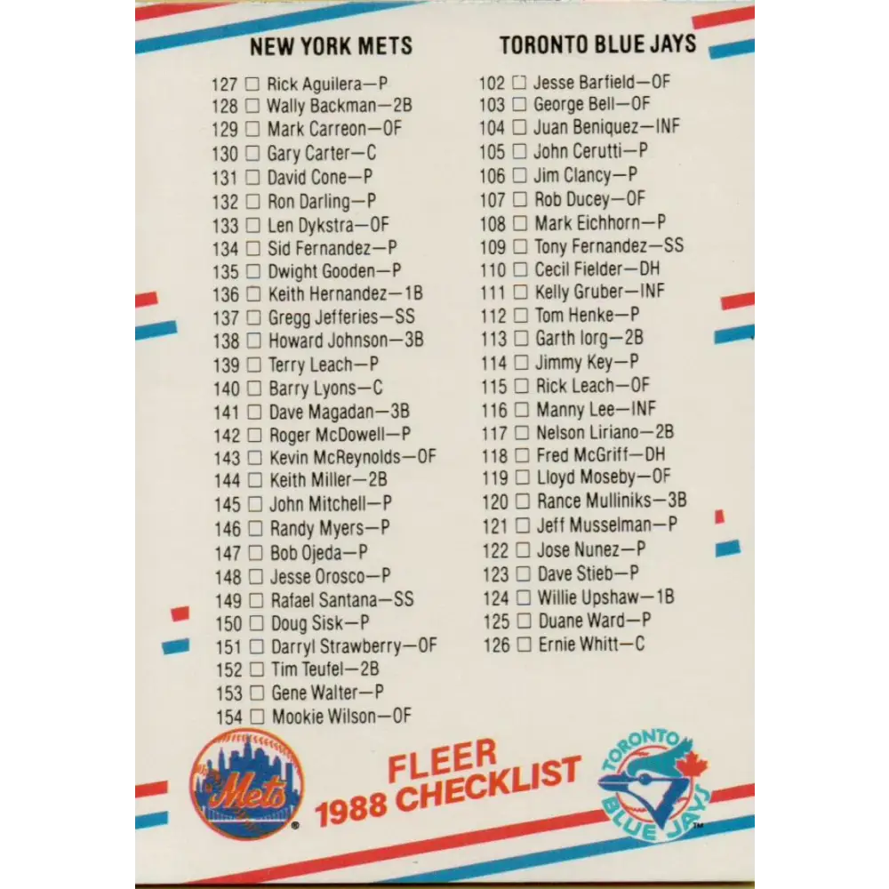 1988 Fleer #655 Checklist 2: Blue Jays/Mets Brewers/Expos EX Excellent Toronto Blue Jays/New York Mets/Milwaukee Brewers/Montreal Expos Baseball Card  Image 1