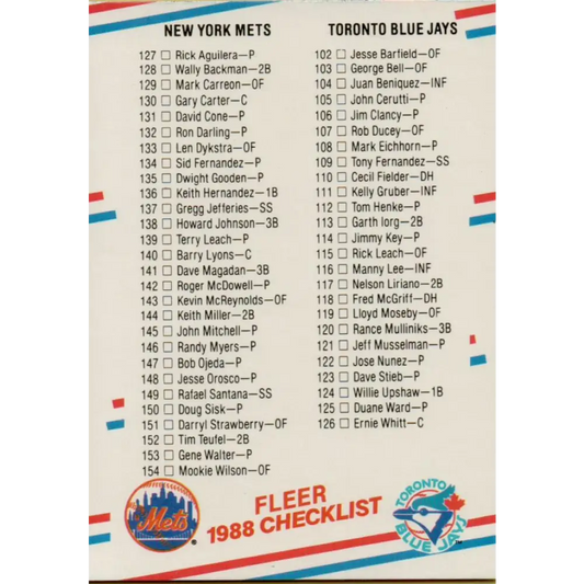 1988 Fleer #655 Checklist 2: Blue Jays/Mets Brewers/Expos EX Excellent Toronto Blue Jays/New York Mets/Milwaukee Brewers/Montreal Expos Baseball Card  Image 1