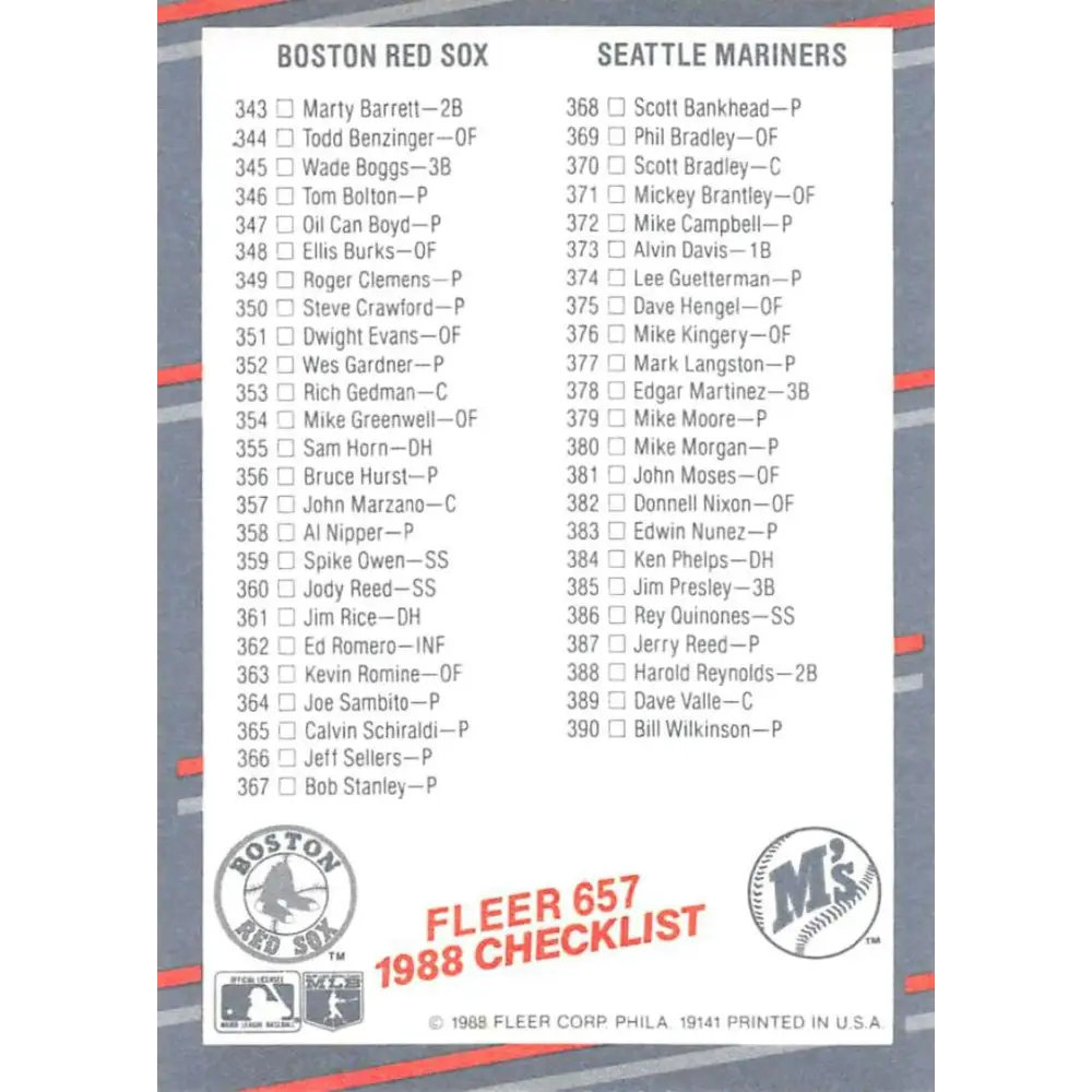 1988 Fleer #657 Checklist 4: Phillies/Pirates Red Sox/Mariners EX Excellent Philadelphia Phillies/Pittsburgh Pirates/Boston Red Sox/Seattle Mariners B Image 2