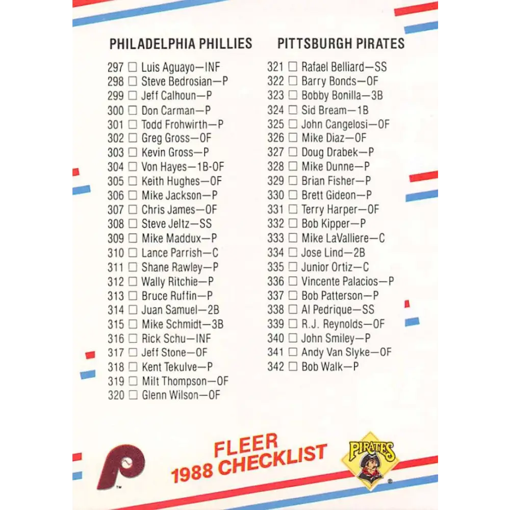 1988 Fleer #657 Checklist 4: Phillies/Pirates Red Sox/Mariners EX Excellent Philadelphia Phillies/Pittsburgh Pirates/Boston Red Sox/Seattle Mariners B Image 1