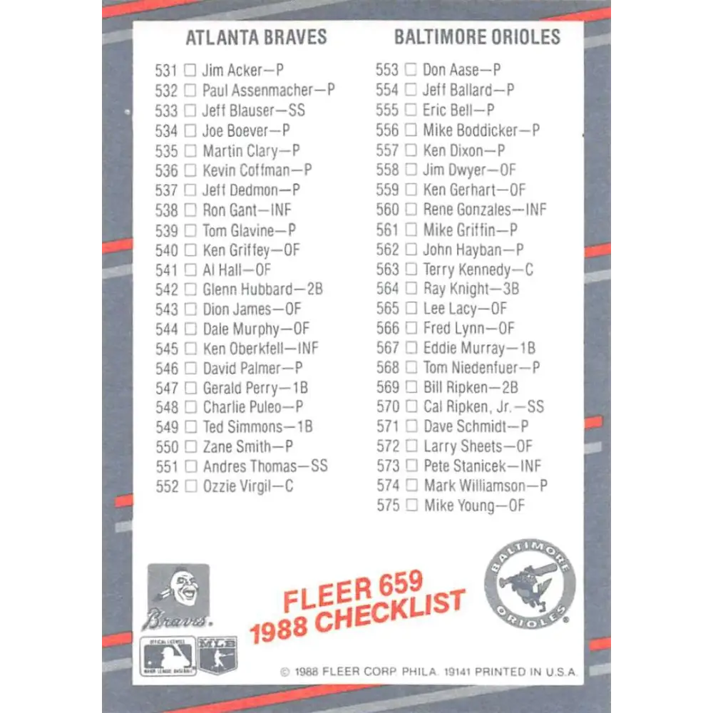 1988 Fleer #659 Checklist 6: Angles/Dodgers Braves/Orioles EX Excellent California Angles/Los Angeles Dodgers/Atlanta Braves/Baltimore Orioles Basebal Image 2