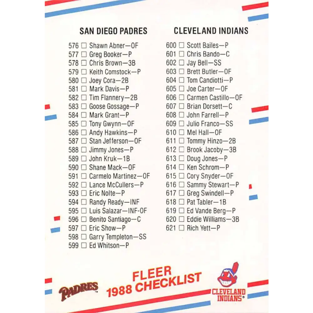 1988 Fleer #660 Specials EX Excellent San Diego Padres/Cleveland Indians/Rookies & Specials Baseball Card  Image 1
