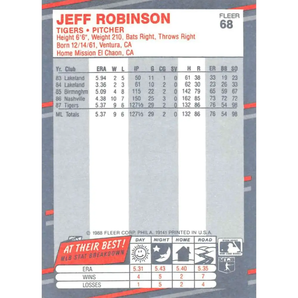 1988 Fleer #68b Jeff Robinson EX Excellent Detroit Tigers Baseball Card  Image 2