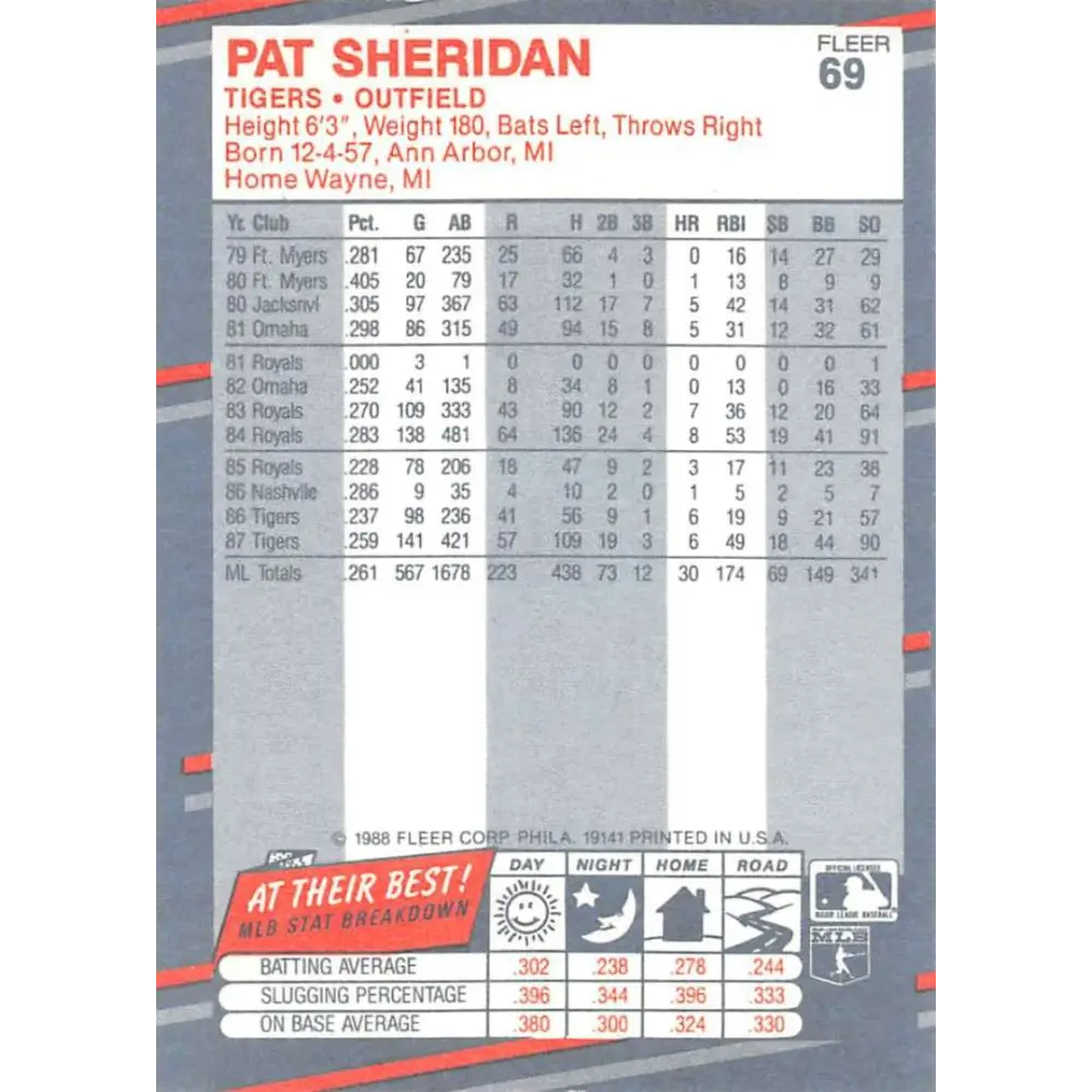 1988 Fleer #69 Pat Sheridan EX Excellent Detroit Tigers Baseball Card  Image 2