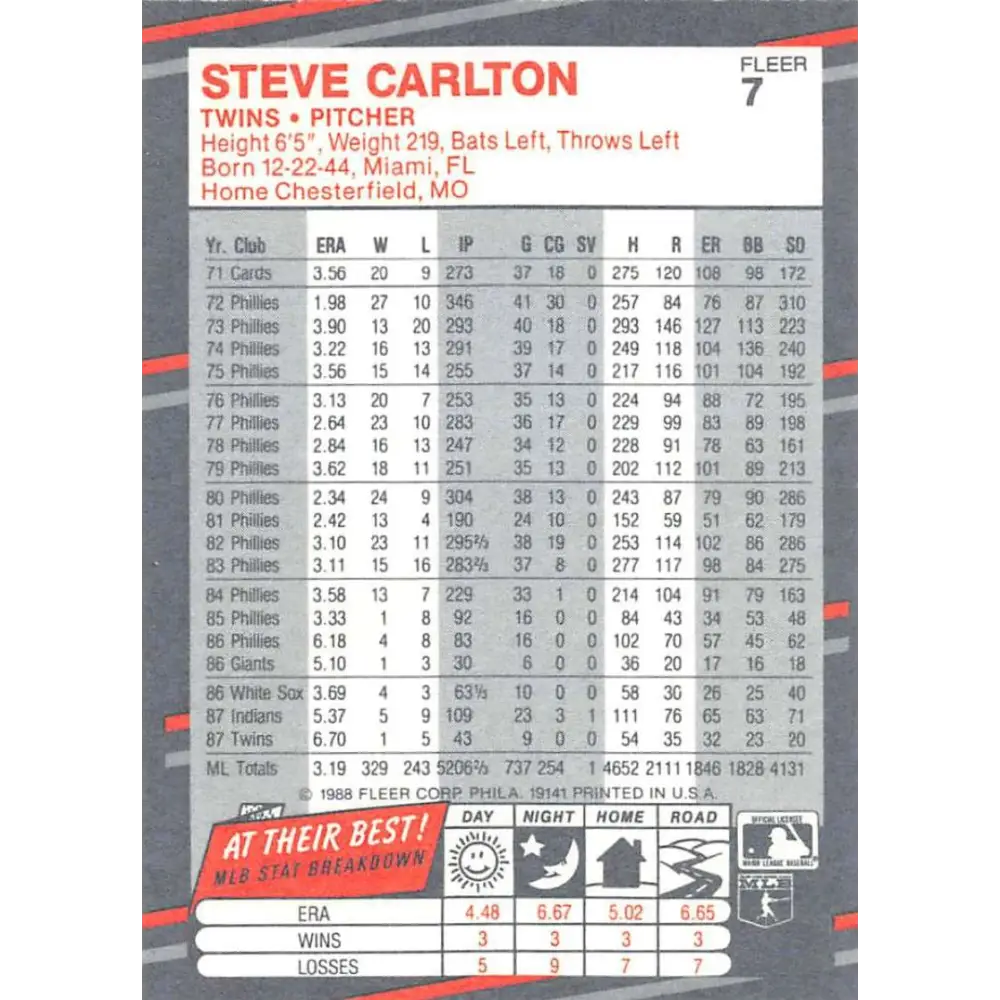 1988 Fleer #7 Steve Carlton EX Excellent Minnesota Twins Baseball Card  Image 2