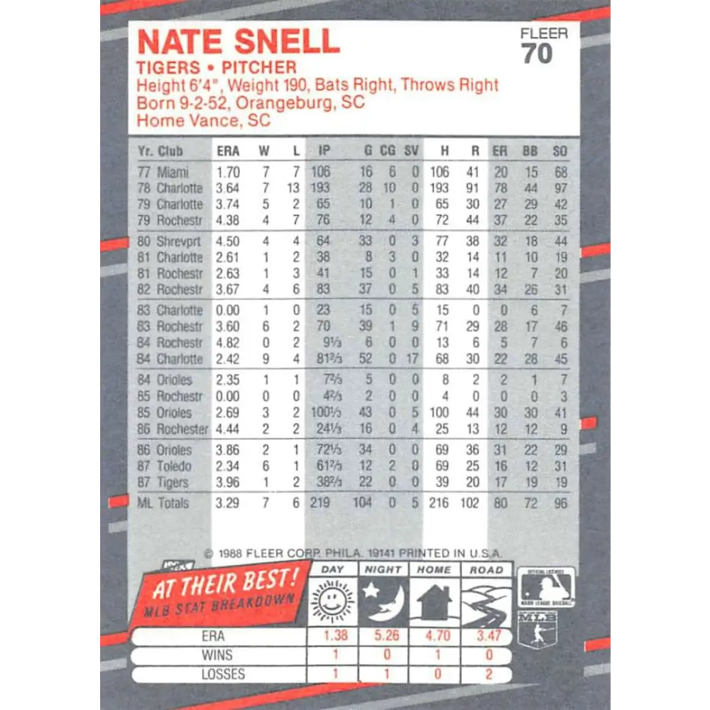 1988 Fleer #70 Nate Snell EX Excellent Detroit Tigers Baseball Card  Image 2