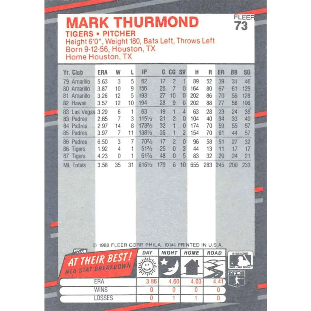 1988 Fleer #73 Mark Thurmond EX Excellent Detroit Tigers Baseball Card  Image 2