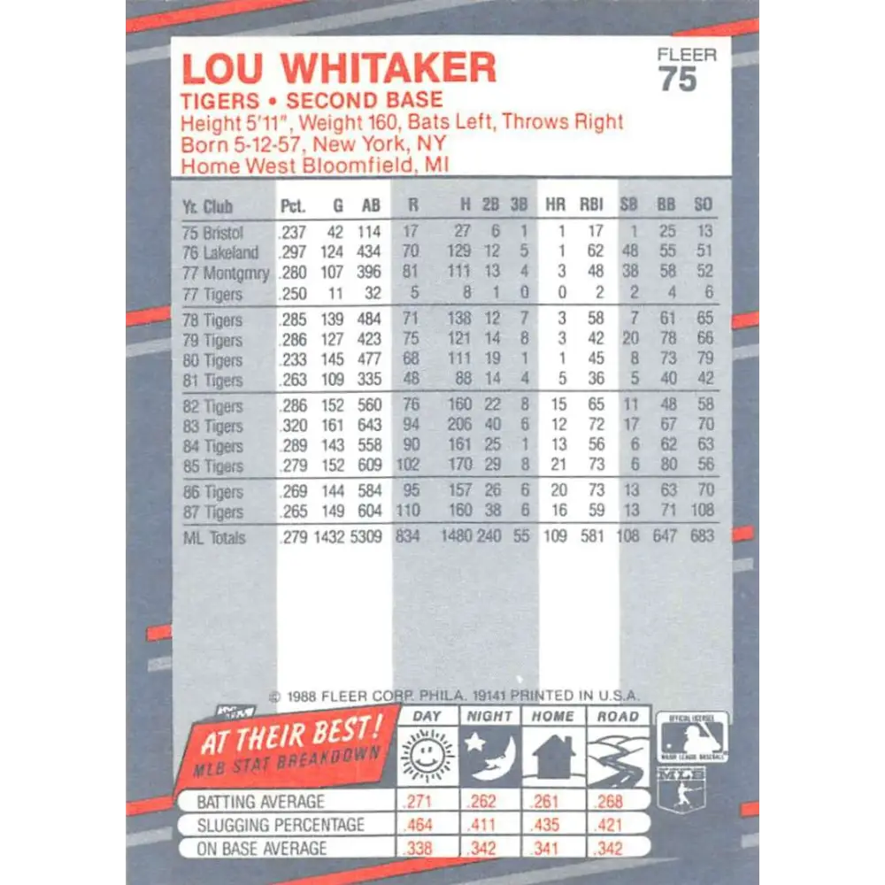 1988 Fleer #75 Lou Whitaker EX Excellent Detroit Tigers Baseball Card  Image 2