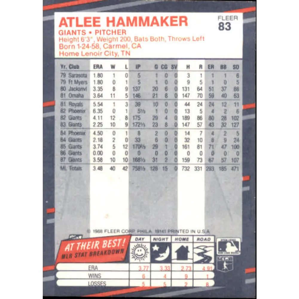 1988 Fleer #83 Atlee Hammaker EX Excellent San Francisco Giants Baseball Card  Image 2
