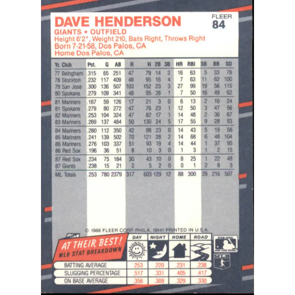 1988 Fleer #84 Dave Henderson EX Excellent San Francisco Giants Baseball Card  Image 2