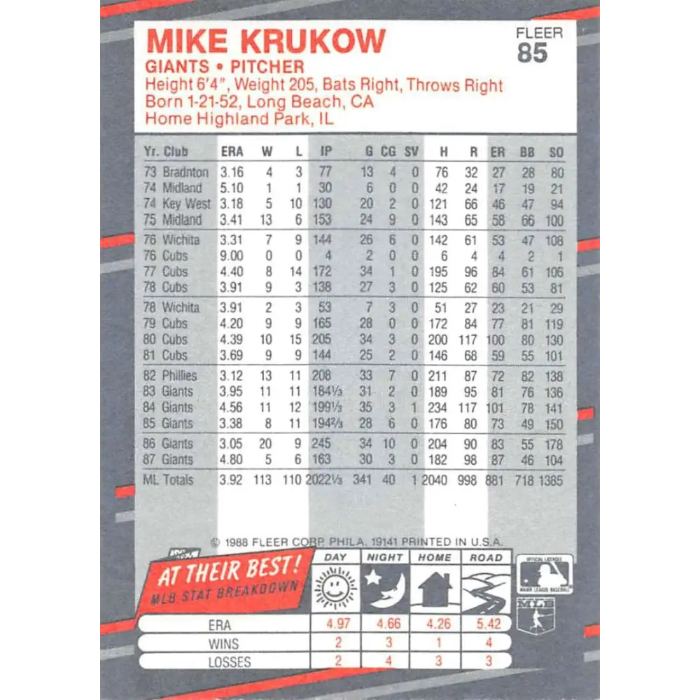 1988 Fleer #85 Mike Krukow EX Excellent San Francisco Giants Baseball Card  Image 2