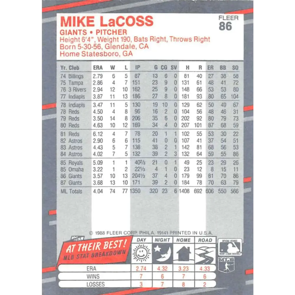 1988 Fleer #86 Mike LaCoss EX Excellent San Francisco Giants Baseball Card  Image 2