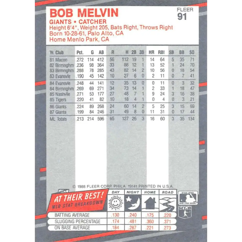 1988 Fleer #91 Bob Melvin EX Excellent San Francisco Giants Baseball Card  Image 2