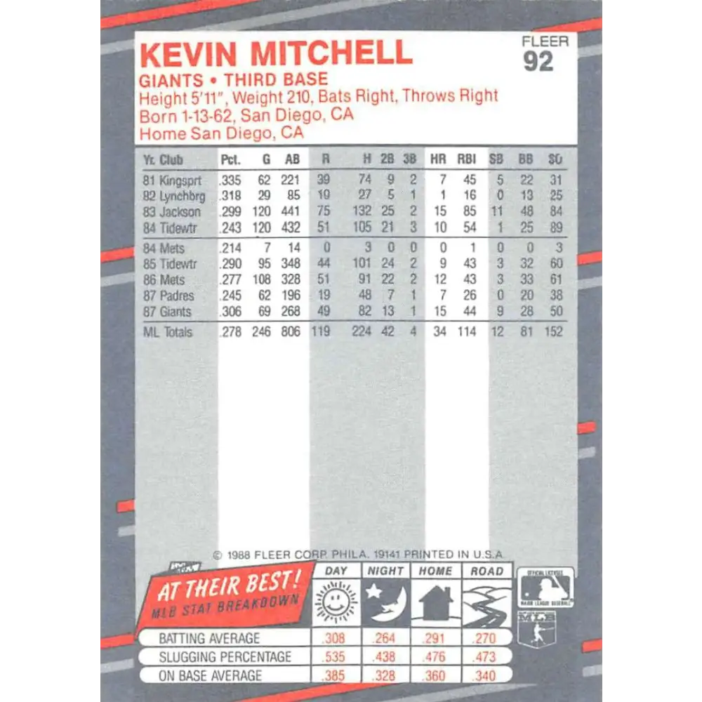 1988 Fleer #92 Kevin Mitchell EX Excellent San Francisco Giants Baseball Card  Image 2