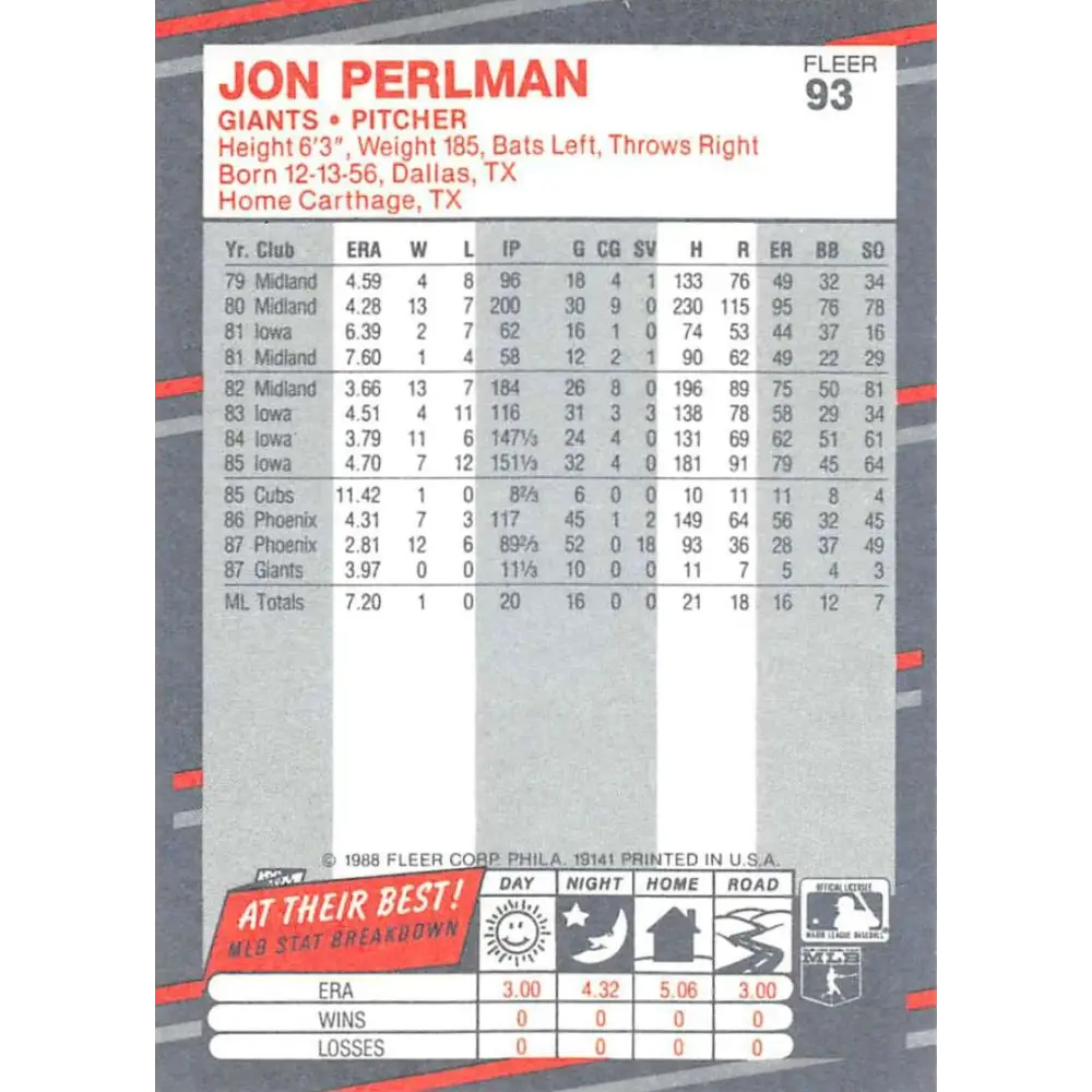 1988 Fleer #93 Jon Perlman EX Excellent San Francisco Giants Baseball Card  Image 2