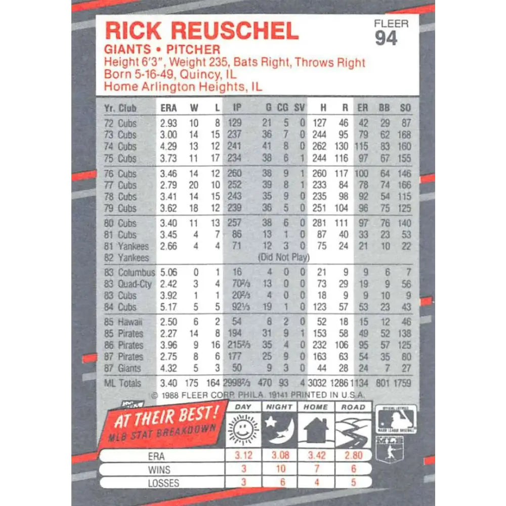 1988 Fleer #94 Rick Reuschel EX Excellent San Francisco Giants Baseball Card  Image 2
