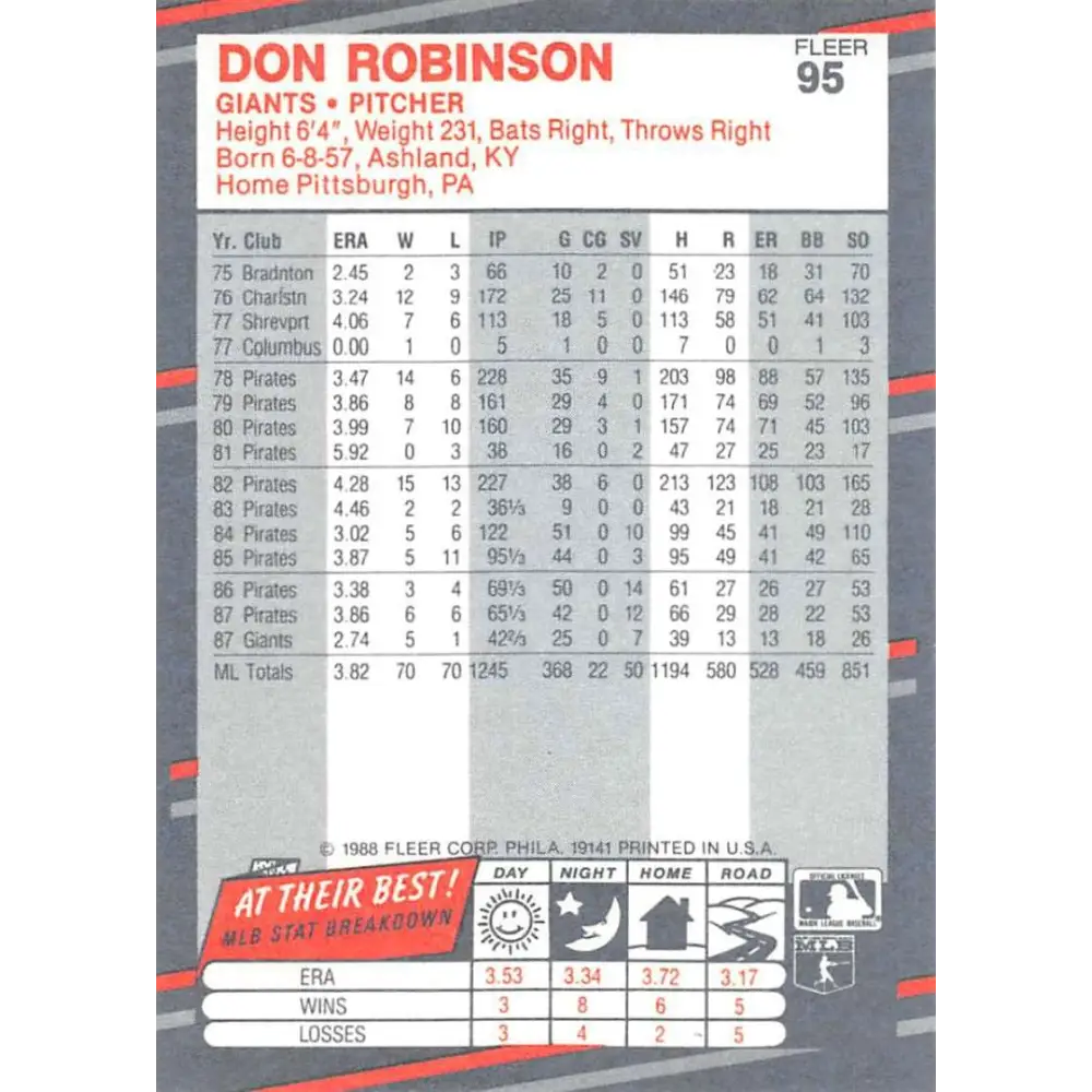 1988 Fleer #95 Don Robinson EX Excellent San Francisco Giants Baseball Card  Image 2