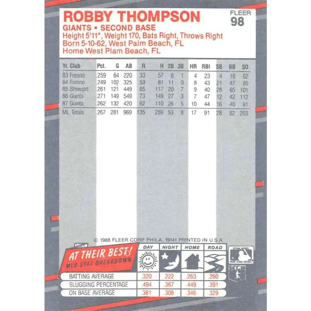 1988 Fleer #98 Robby Thompson EX Excellent San Francisco Giants Baseball Card  Image 2