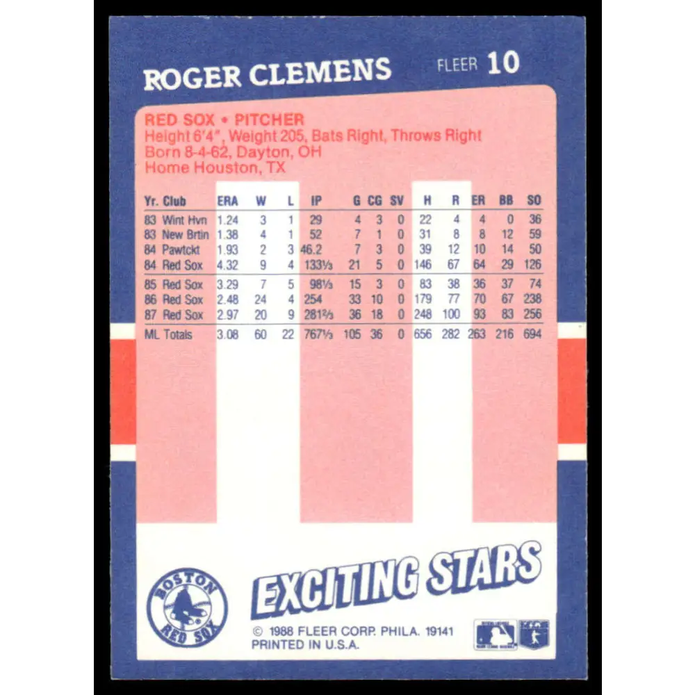 1988 Fleer Exciting Stars #10 Roger Clemens EX/NM Boston Red Sox Baseball Card Image 2