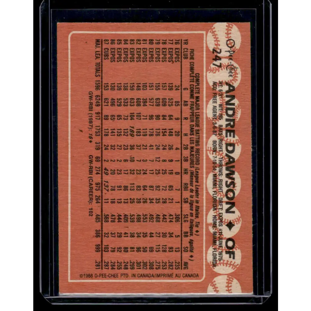 1988 O-Pee-Chee #247 Andre Dawson Chicago Cubs NM-MT Image 2