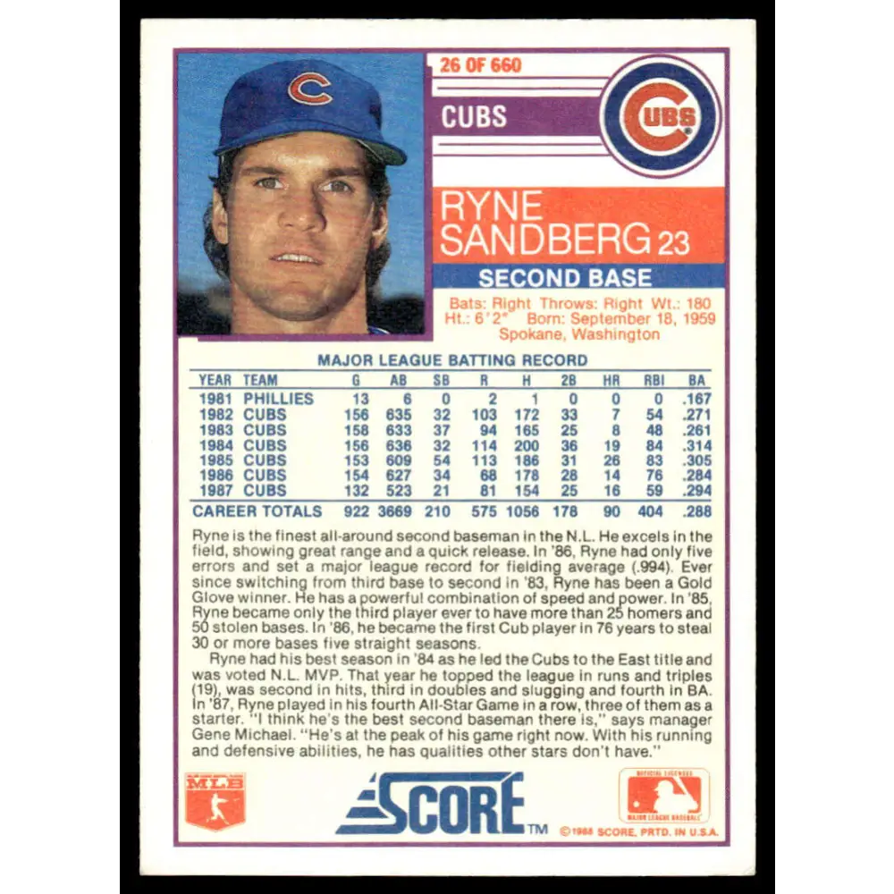 1988 Score #26 Ryne Sandberg EX Chicago Cubs Baseball Card Image 2