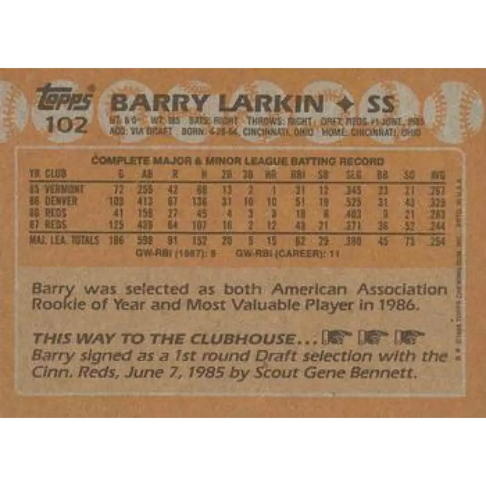 1988 Topps #102 Barry Larkin NM-MT Cincinnati Reds Baseball Card  Image 2