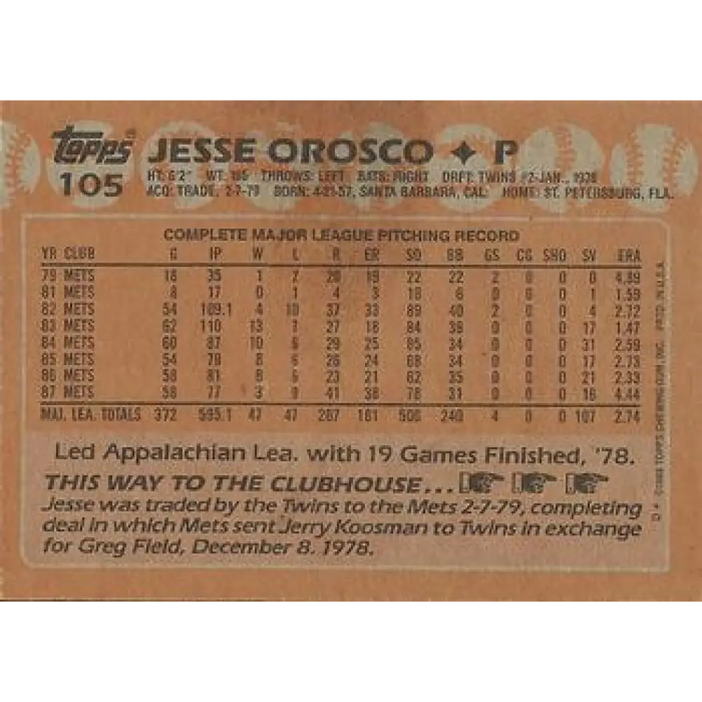 1988 Topps #105 Jesse Orosco NM-MT New York Mets Baseball Card  Image 2