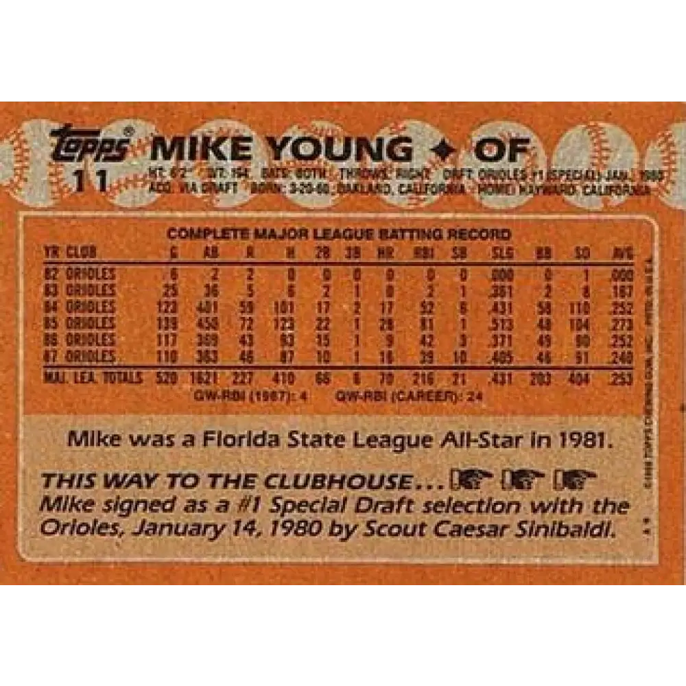 1988 Topps #11 Mike Young NM-MT Baltimore Orioles Baseball Card  Image 2