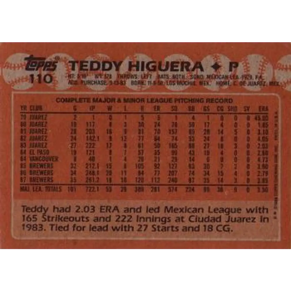 1988 Topps #110 Teddy Higuera NM-MT Milwaukee Brewers Baseball Card  Image 2
