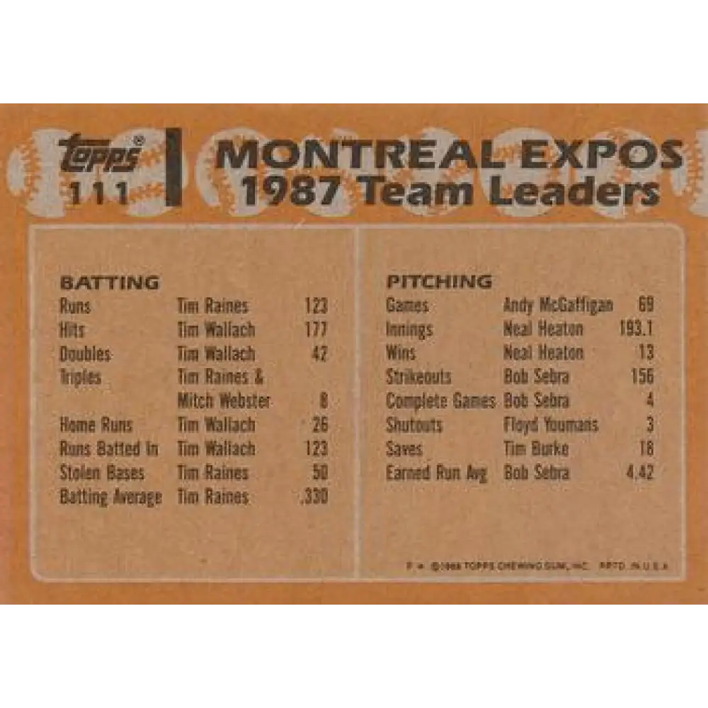 1988 Topps #111 Hubie Brooks/Vance Law NM-MT Montreal Expos Baseball Card  Image 2