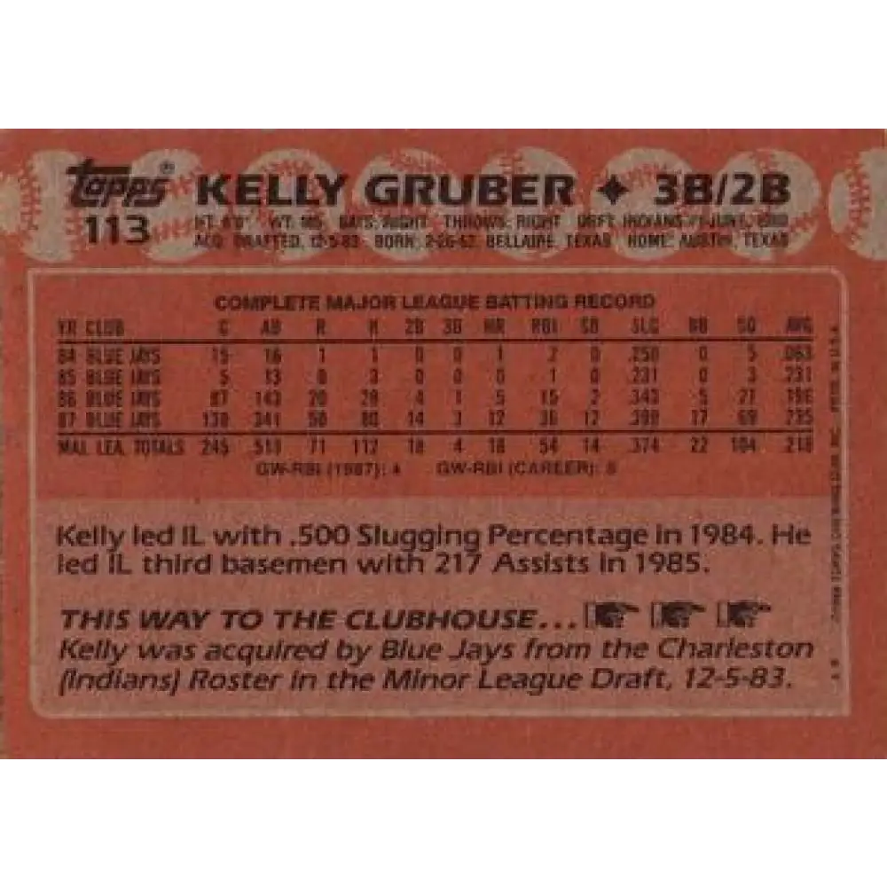 1988 Topps #113 Kelly Gruber NM-MT Toronto Blue Jays Baseball Card  Image 2