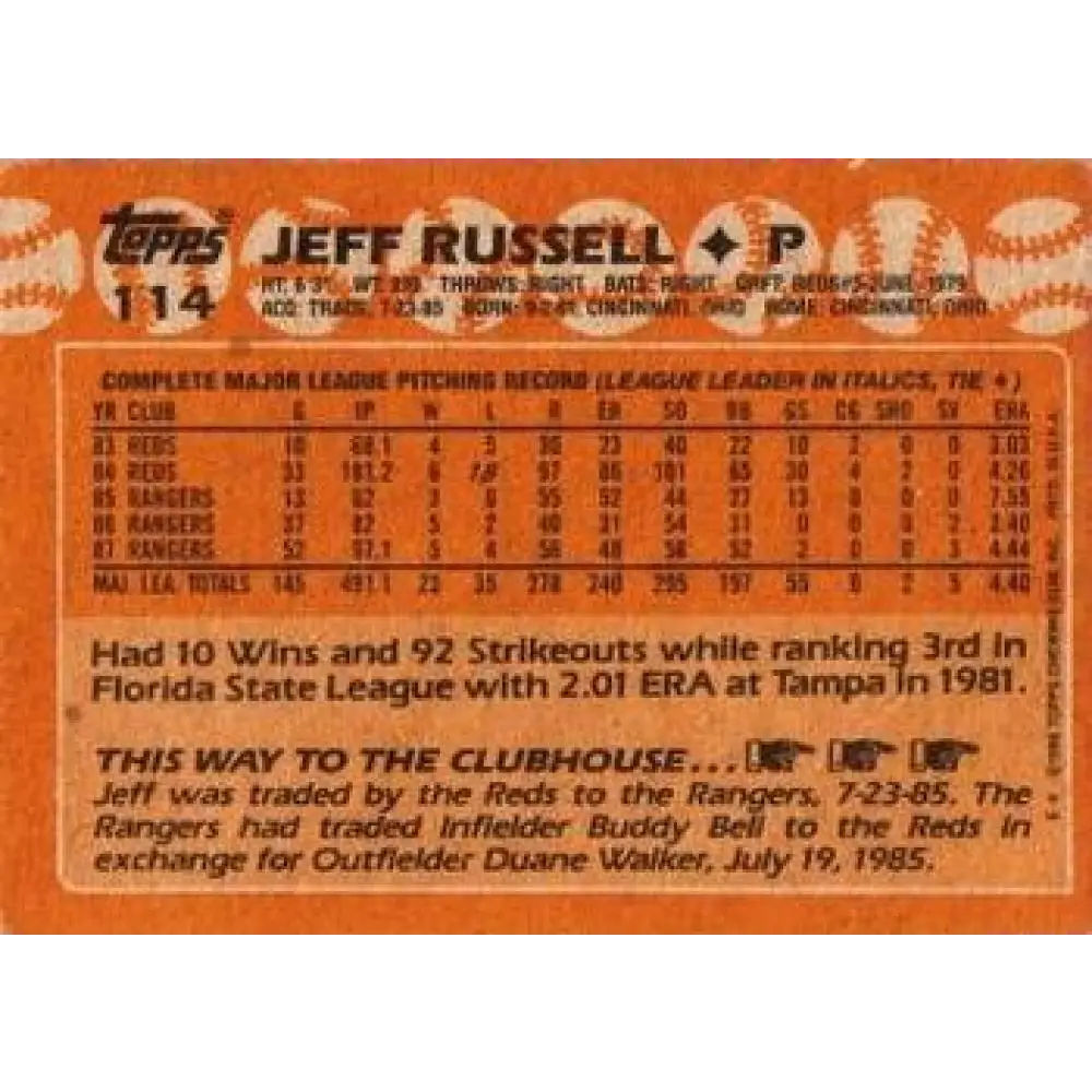 1988 Topps #114 Jeff Russell NM-MT Texas Rangers Baseball Card  Image 2