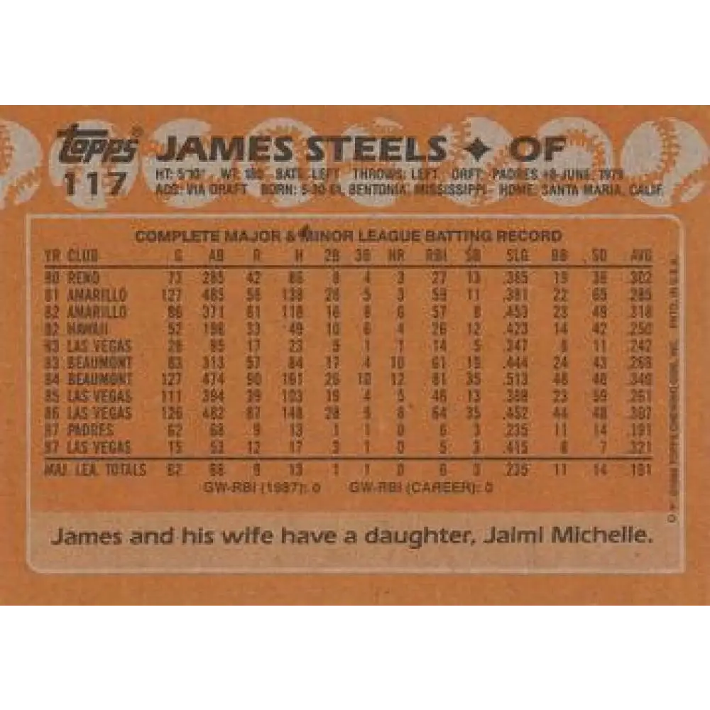 1988 Topps #117 Jim Steels NM-MT San Diego Padres Baseball Card  Image 2