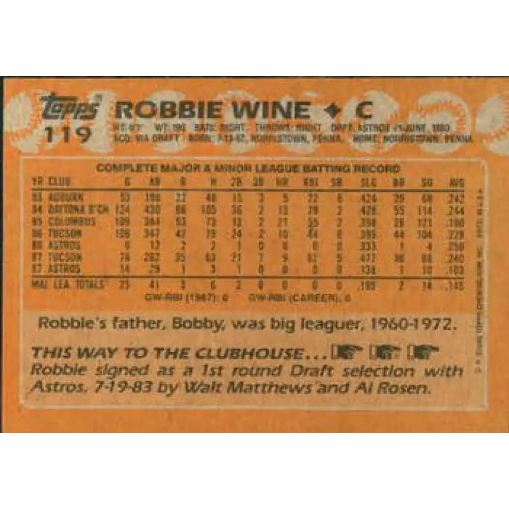 1988 Topps #119 Robbie Wine NM-MT Houston Astros Baseball Card  Image 2