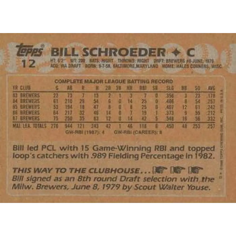 1988 Topps #12 Bill Schroeder NM-MT Milwaukee Brewers Baseball Card  Image 2