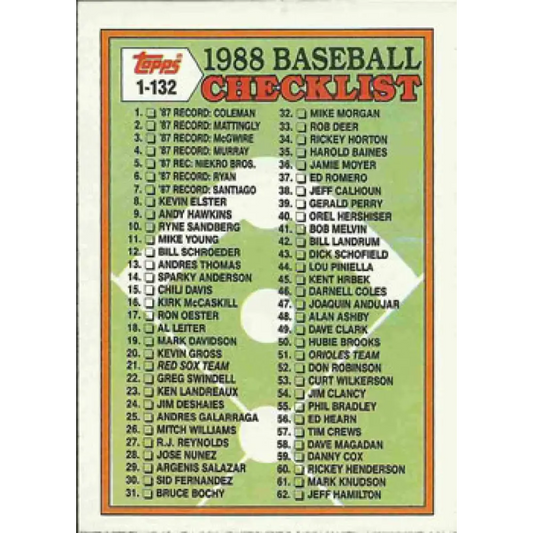 1988 Topps #121 Checklist 1-132 NM-MT Checklist Baseball Card  Image 1