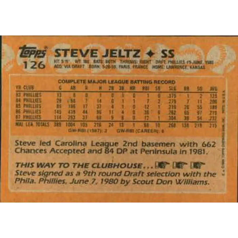 1988 Topps #126 Steve Jeltz NM-MT Philadelphia Phillies Baseball Card  Image 2