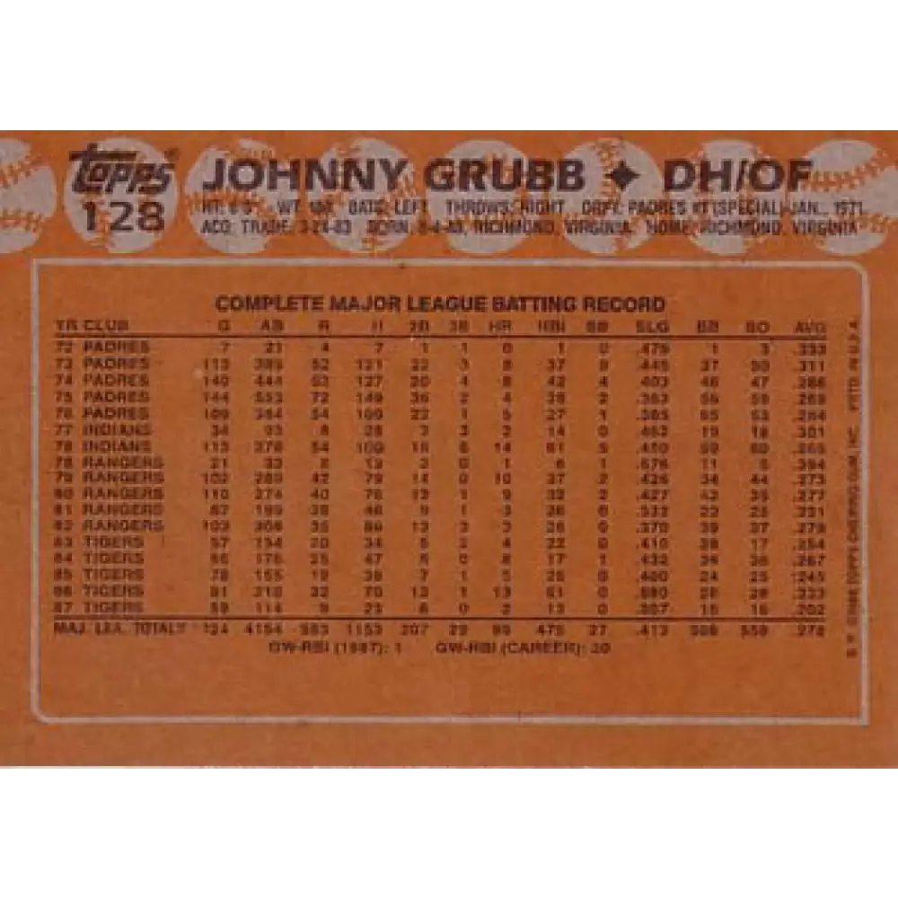1988 Topps #128 Johnny Grubb NM-MT Detroit Tigers Baseball Card  Image 2