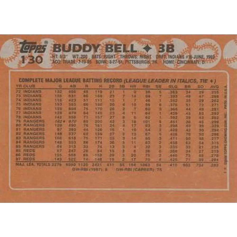 1988 Topps #130 Buddy Bell NM-MT Cincinnati Reds Baseball Card  Image 2