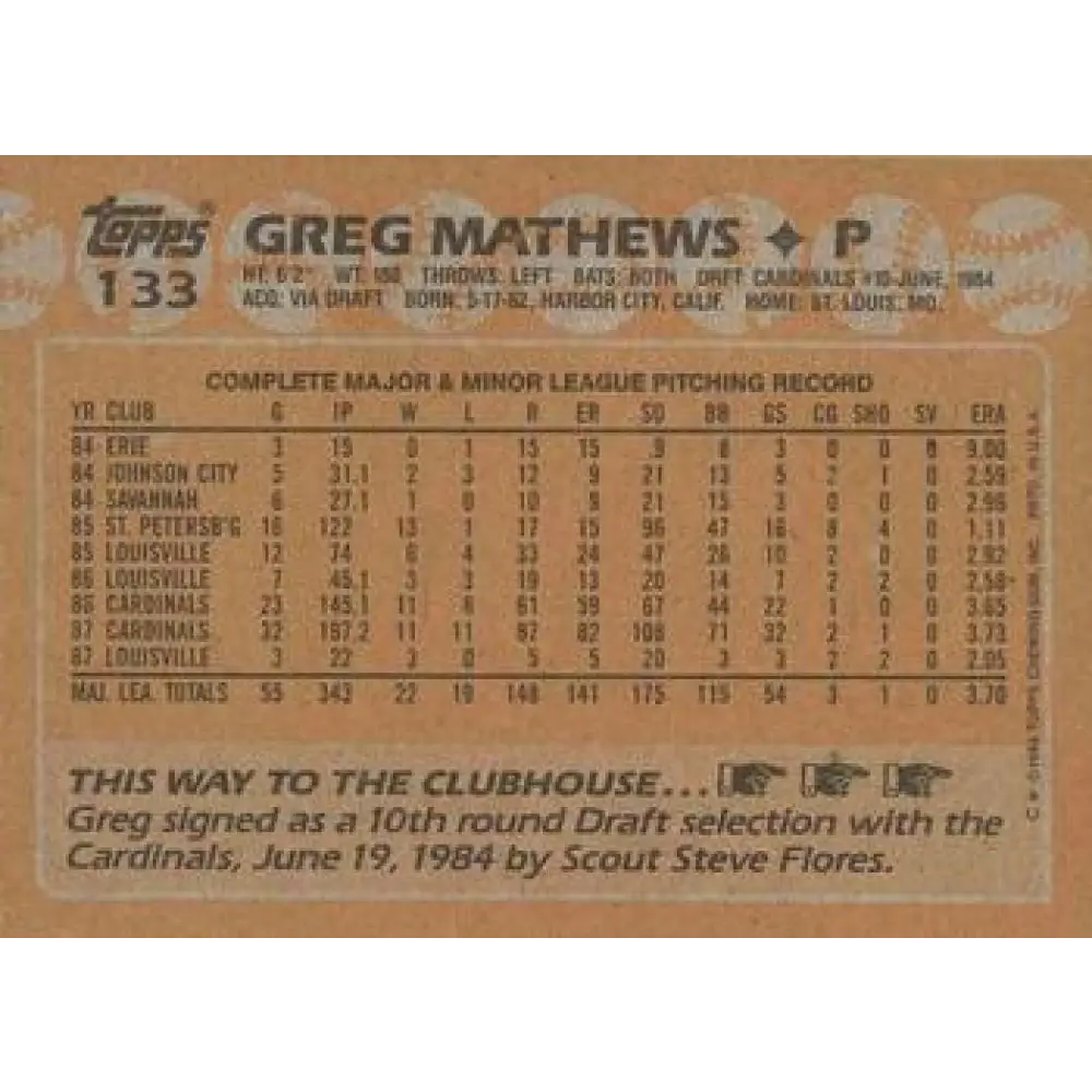 1988 Topps #133 Greg Mathews NM-MT St. Louis Cardinals Baseball Card  Image 2