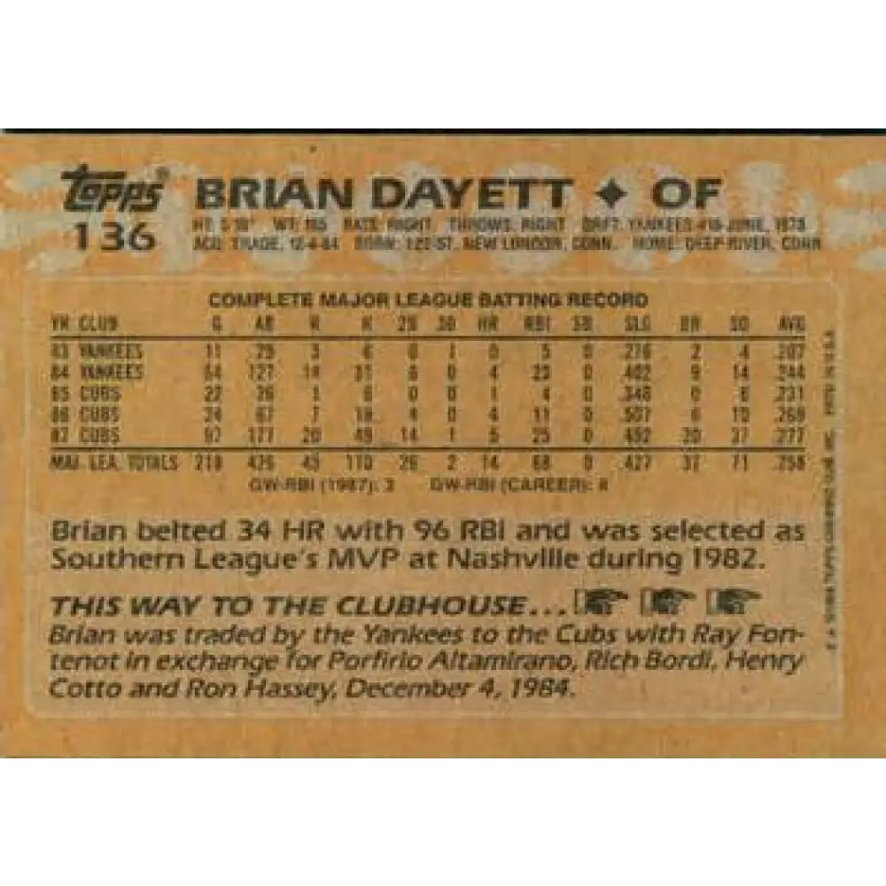 1988 Topps #136 Brian Dayett NM-MT Chicago Cubs Baseball Card  Image 2