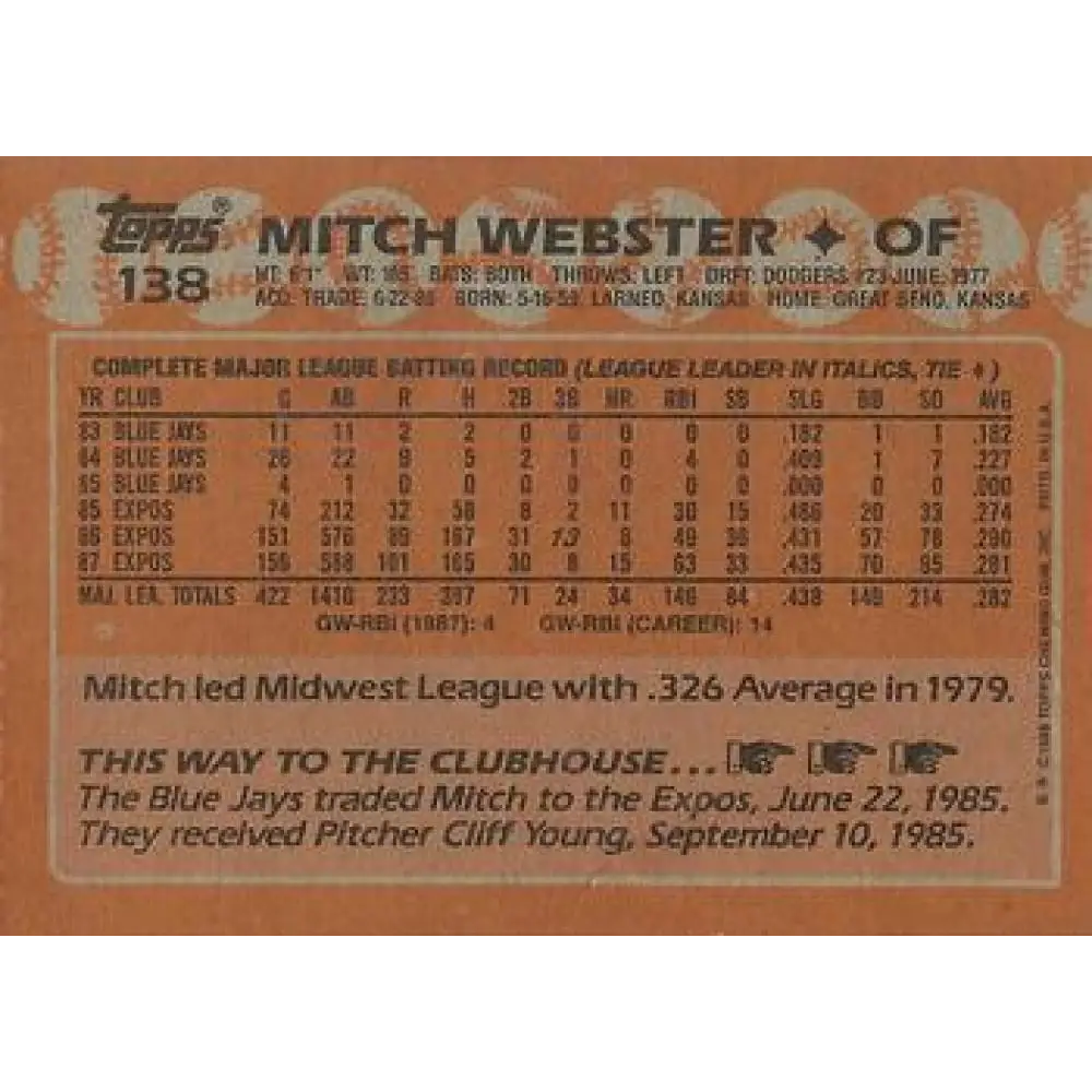 1988 Topps #138 Mitch Webster NM-MT Montreal Expos Baseball Card  Image 2