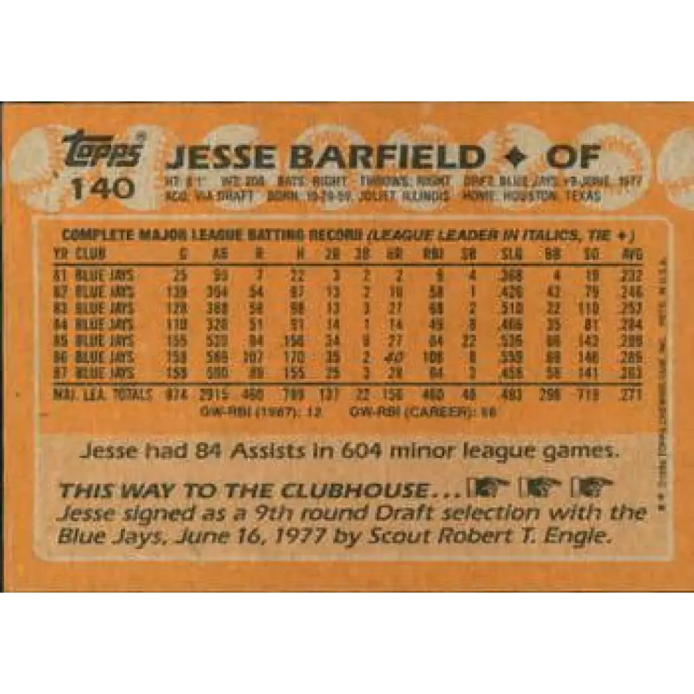 1988 Topps #140 Jesse Barfield NM-MT Toronto Blue Jays Baseball Card  Image 2