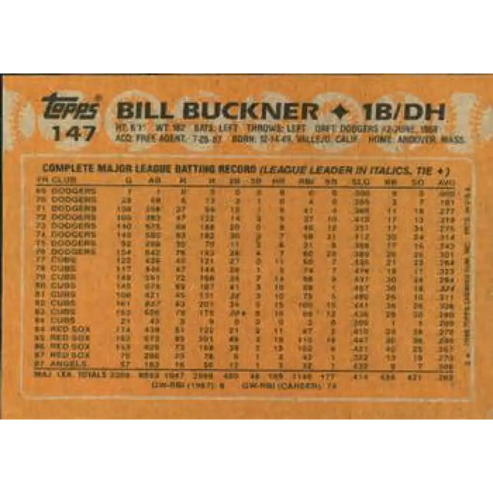 1988 Topps #147 Bill Buckner NM-MT California Angels Baseball Card  Image 2