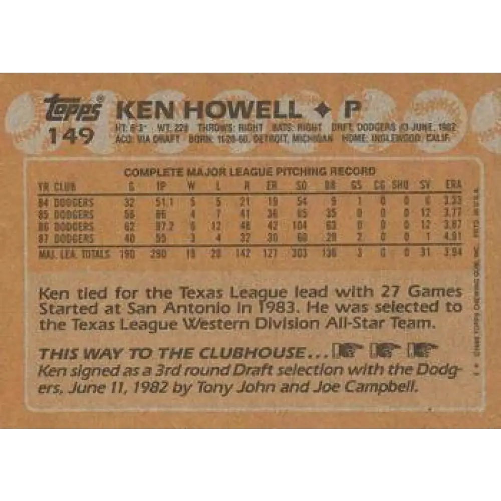 1988 Topps #149 Ken Howell NM-MT Los Angeles Dodgers Baseball Card  Image 2