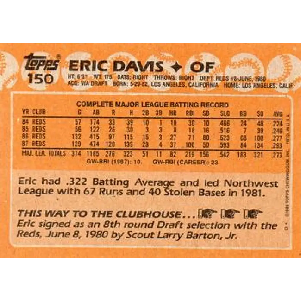 1988 Topps #150 Eric Davis NM-MT Cincinnati Reds Baseball Card  Image 2